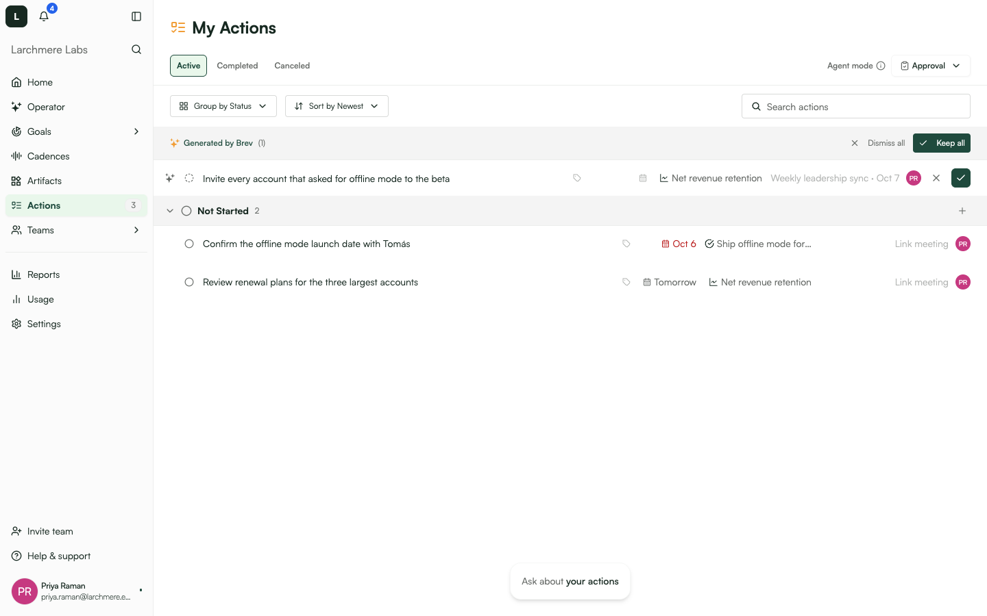 My Actions page with Active / Completed / Canceled tabs, a 'Generated by Brev' batch, and goal and meeting chips on each row.