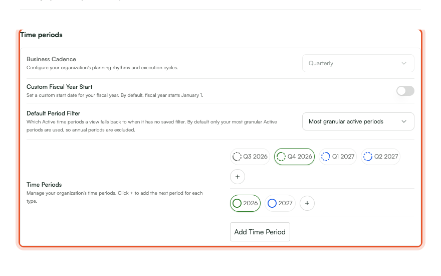 The Date & time section of Product settings, ringed for emphasis: the Business Cadence selector, Custom Fiscal Year Start toggle, and the Time Periods list.